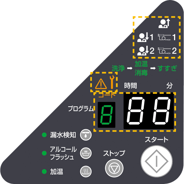 内視鏡洗浄消毒装置 OER-5/OER-6|製品情報|オリンパス医療ウェブサイト メディカルタウン